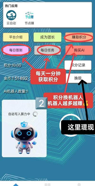 项目首页